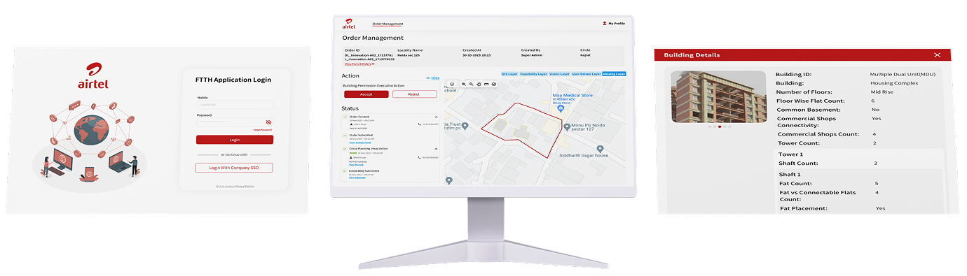 Airtel Overview