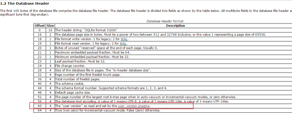 InnovationM Android Database Version - Database Header