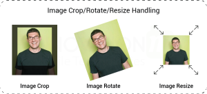 Image Crop / Rotate / Resize Handling in iOS