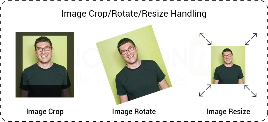Image Crop / Rotate / Resize Handling in iOS