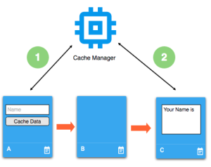 Application Data Caching in iOS