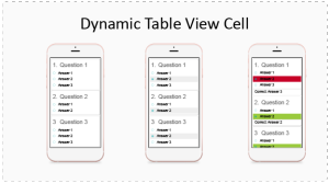 Handling Dynamic Views in Table View Cell