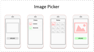 Image Picker Controller Tutorial iOS with Swift 3.0