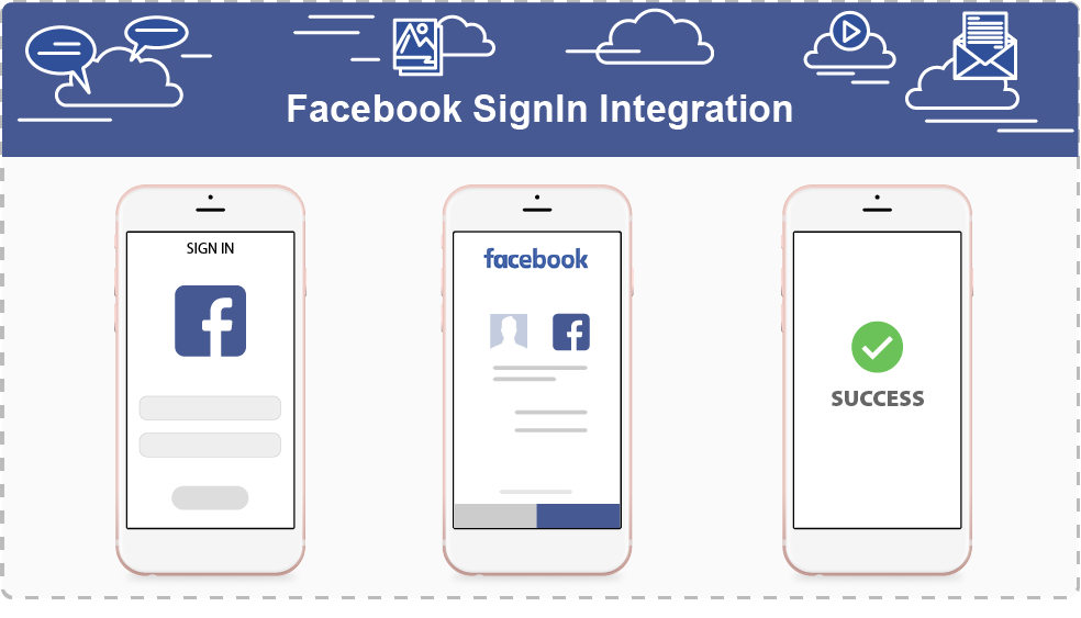 Facebook Integration in Swift 3.0