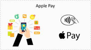 Apple Pay Integration in Swift 3.0