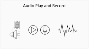 Play with Audio in Swift 3.0