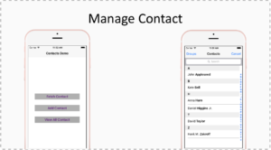 Contacts Framework Vs AddressBook Swift 3.0