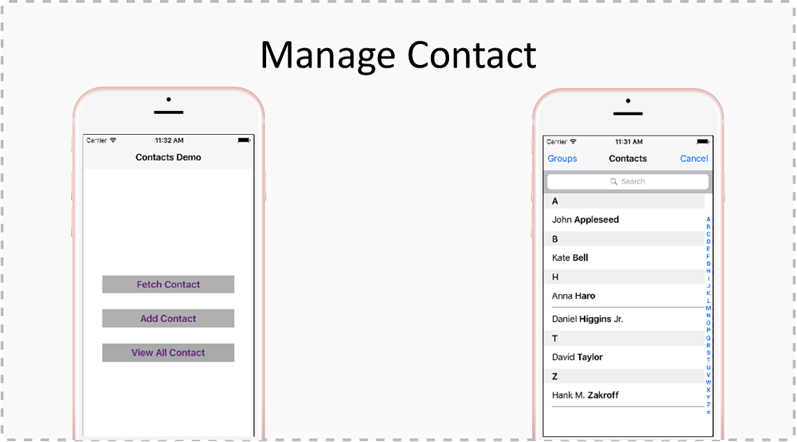 Contacts Framework Vs AddressBook Swift 3.0