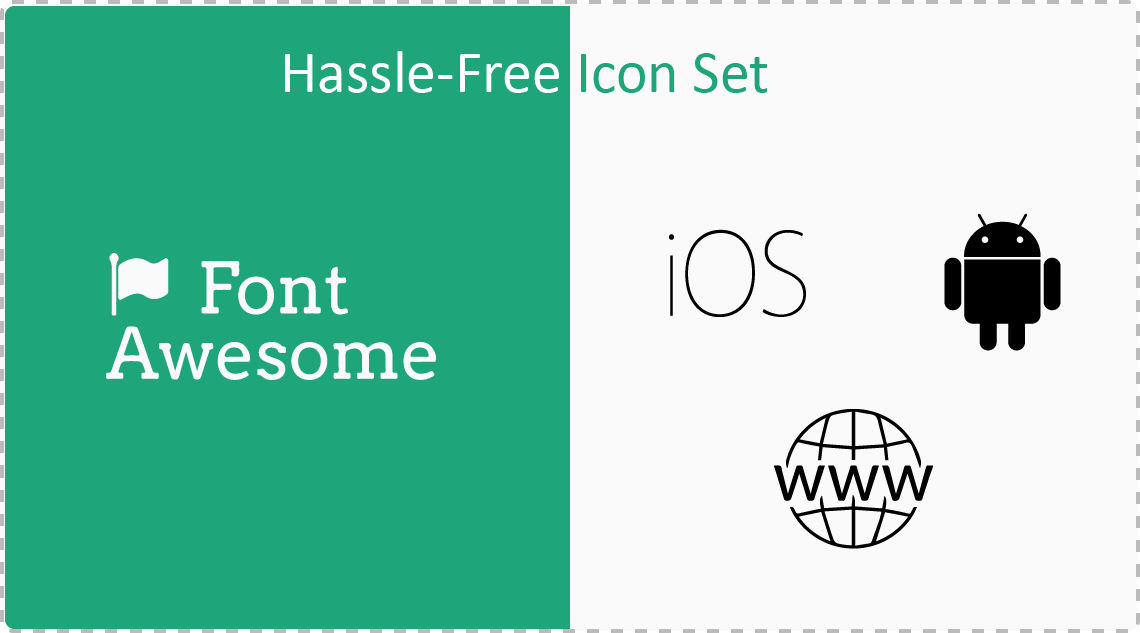 Font Awesome: Hassel Free Icon Set
