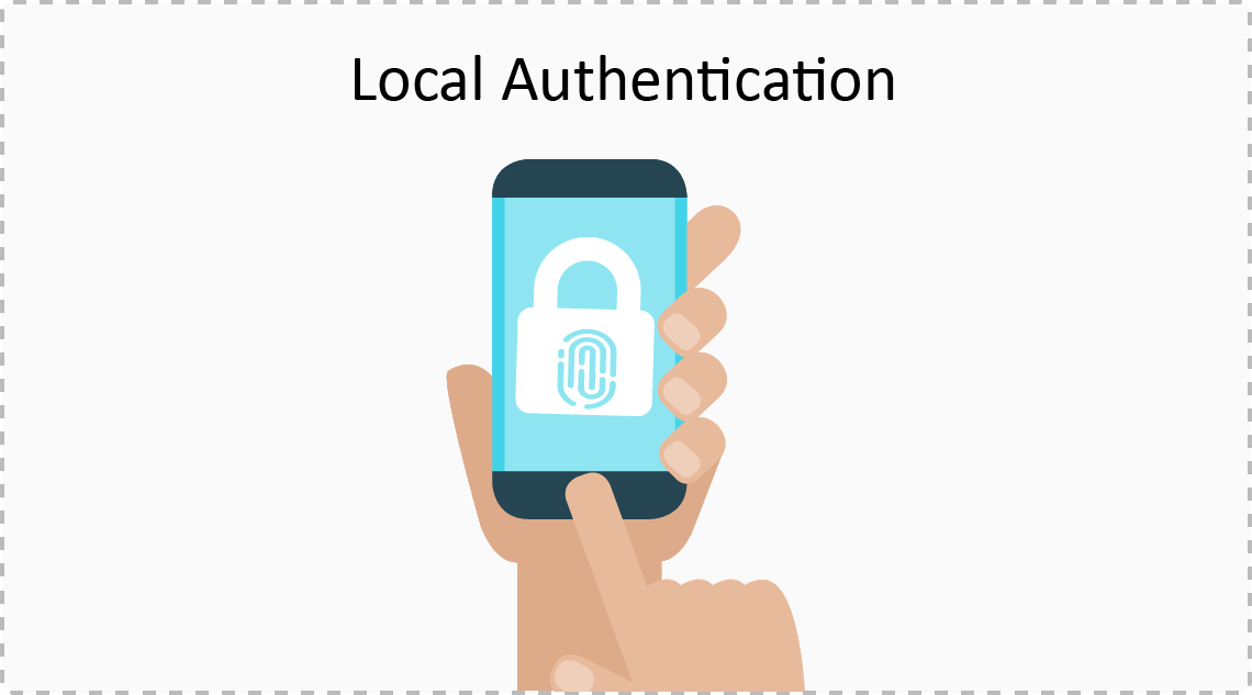 Local Authentication in iOS