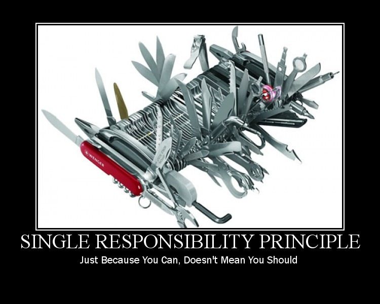 SOLID: Single Responsibility Principle
