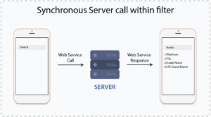 AutoCompleteView – Synchronous server call with Filter