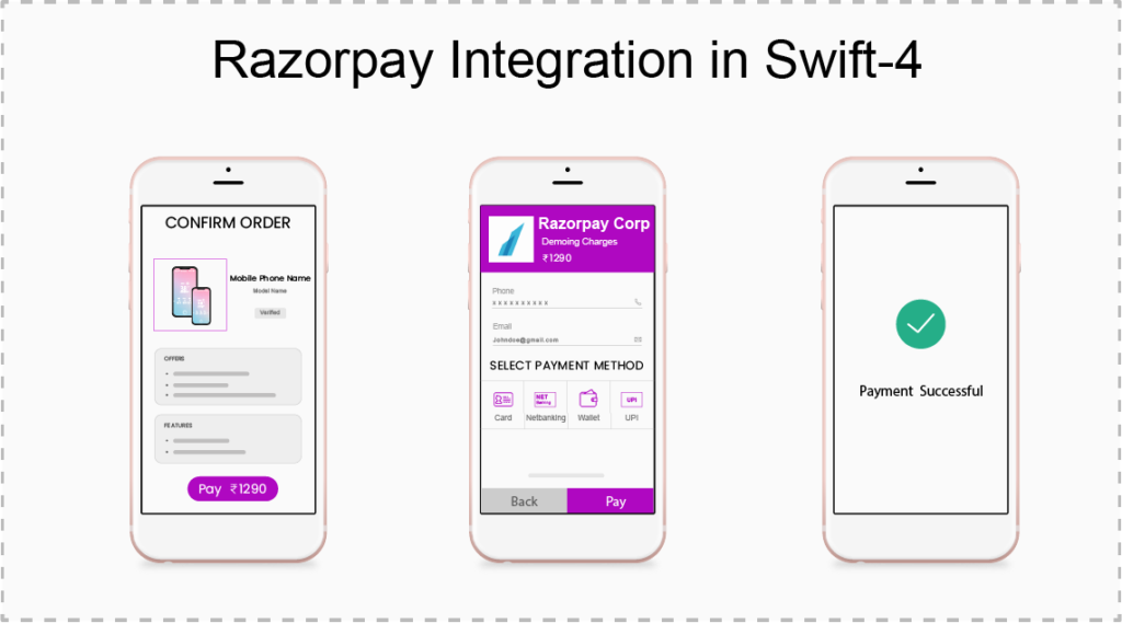 Razorpay Payment Gateway Integration In iOS Swift