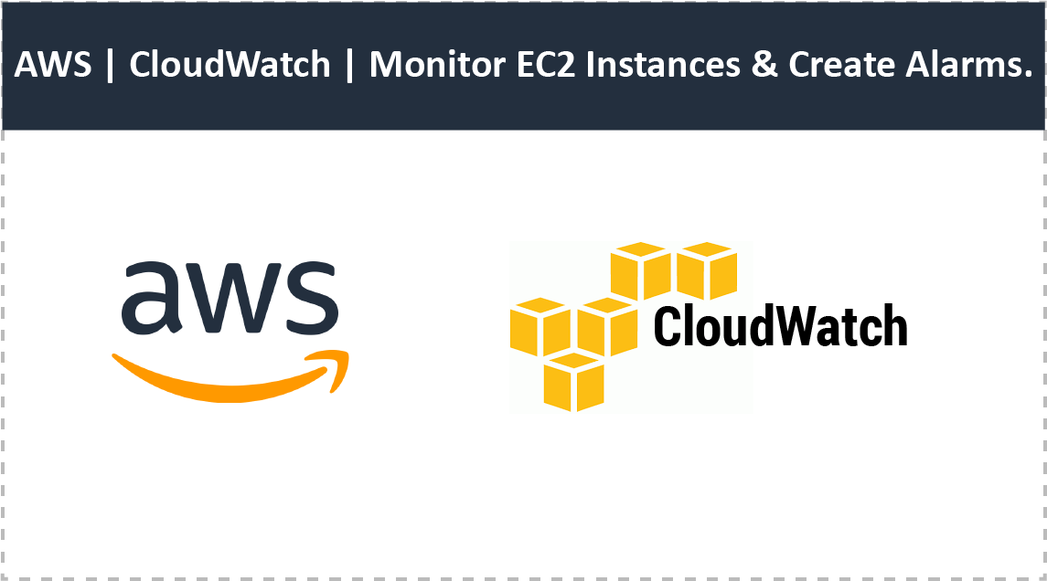 AWS | CloudWatch | Monitor EC2 Instances & Create Alarms.