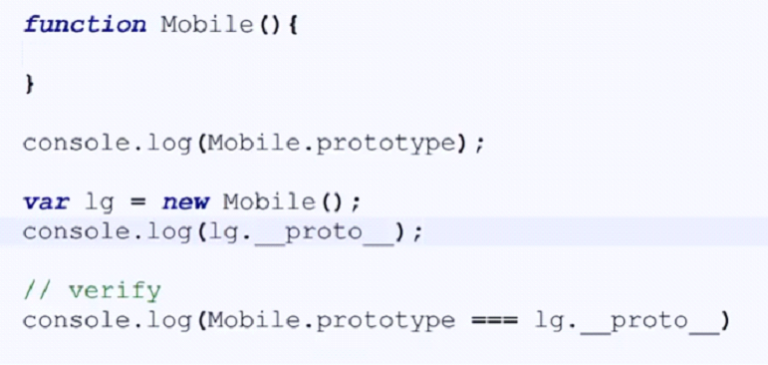 How Prototype Works in JavaScript? - InnovationM - Blog