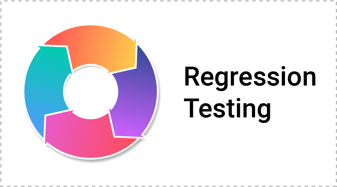 Regression Testing