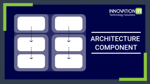 Android Architecture