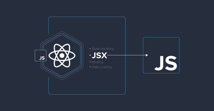 JAVASCRIPT XML and JS