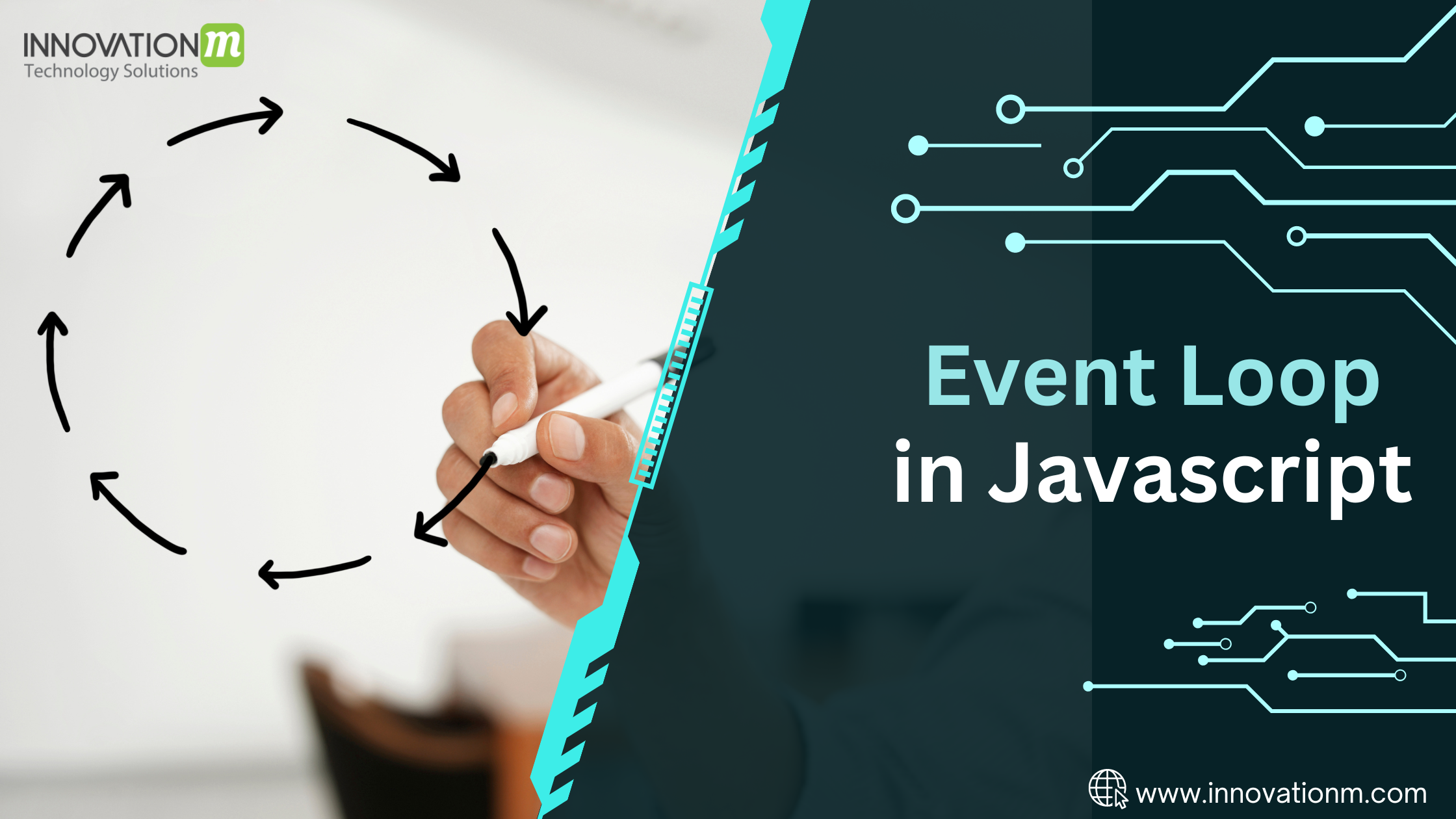Event Loop in Javascript