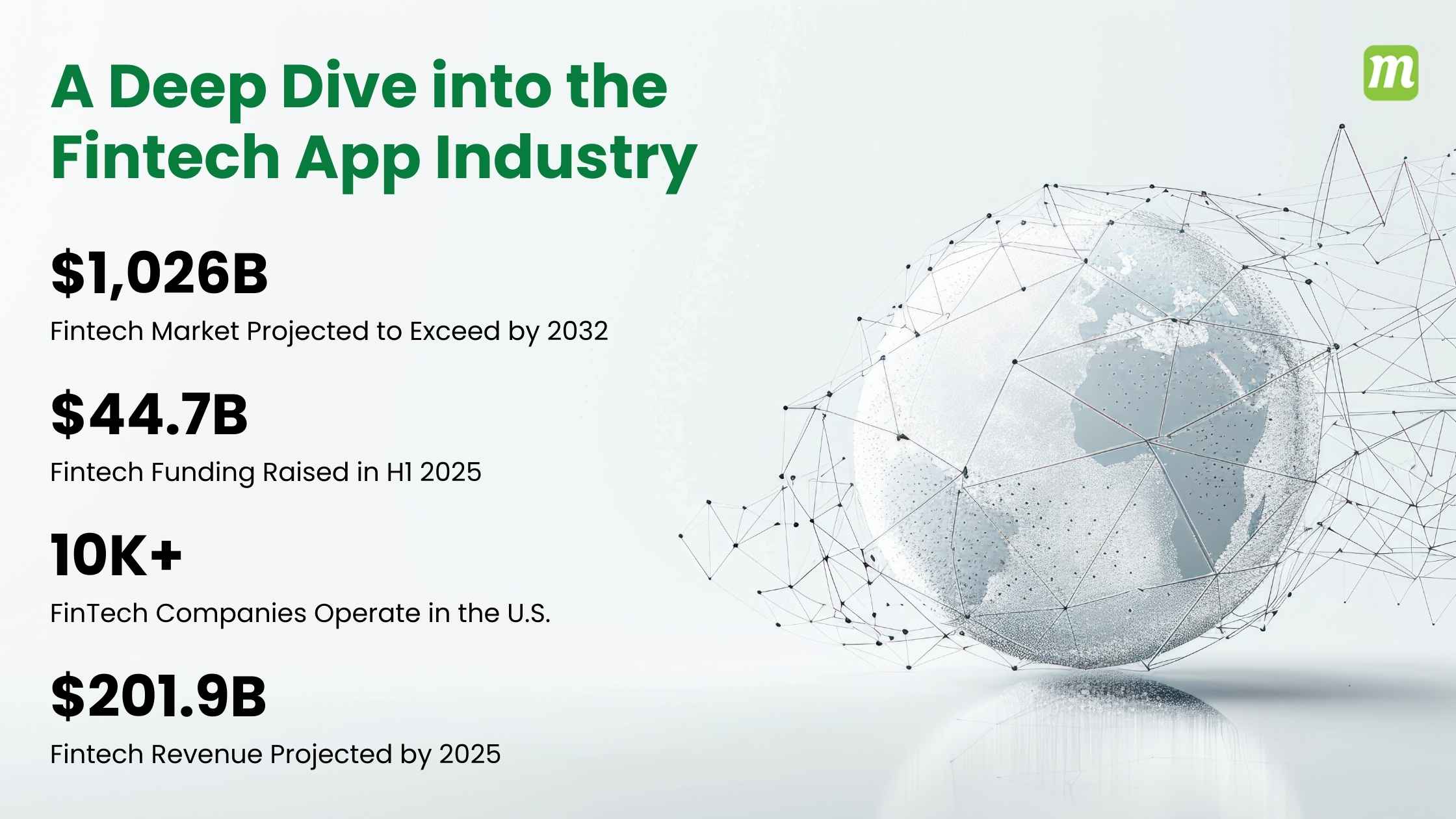 Fintech App Industry