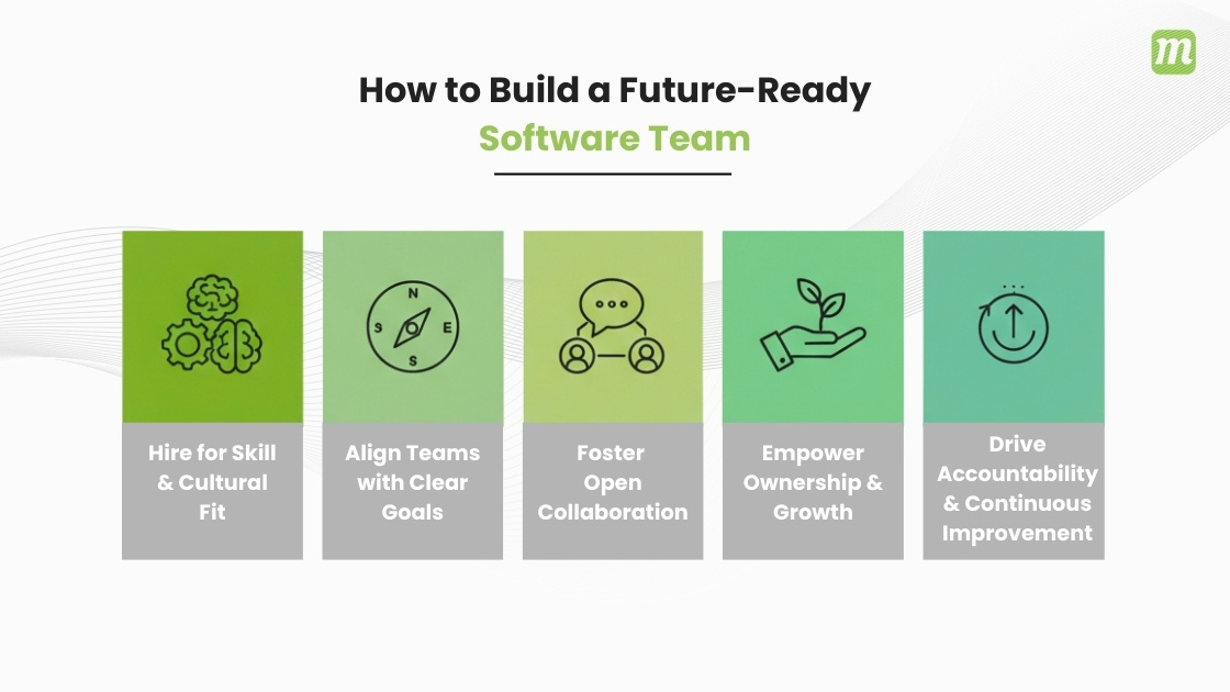 How to Build a Future-Ready Software Team