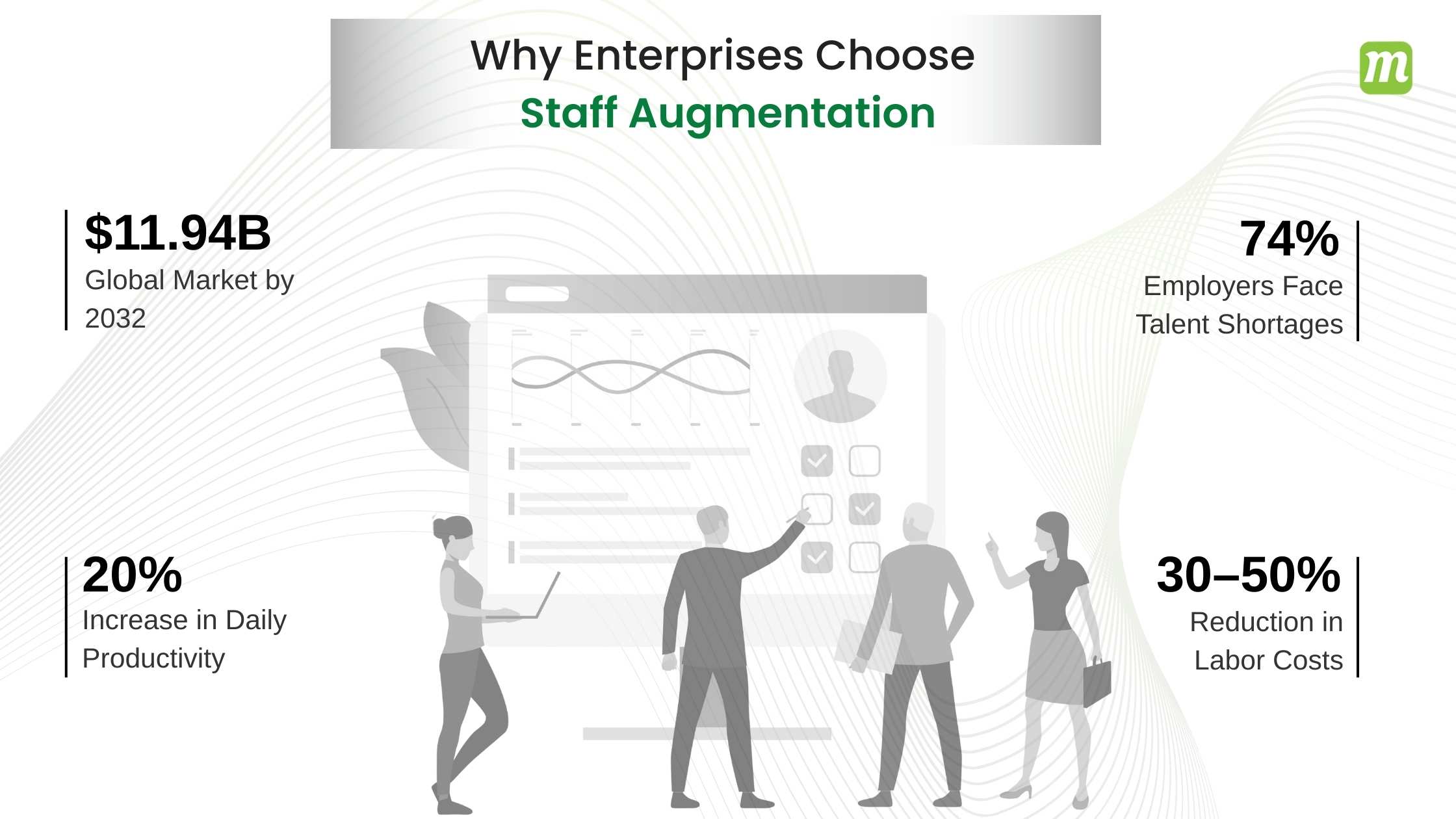 How to Choose the Best IT Staff Augmentation Company
