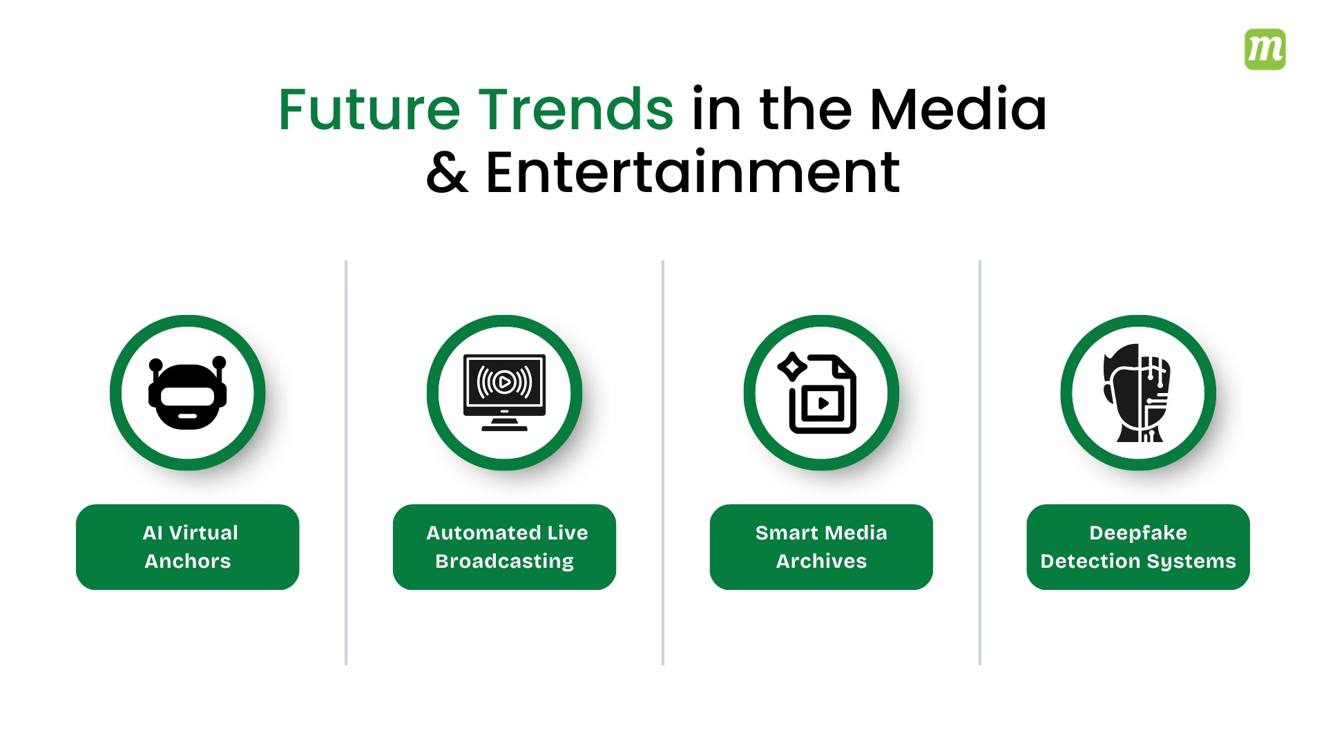 Future Trends in the Media and Entertainment Industry
