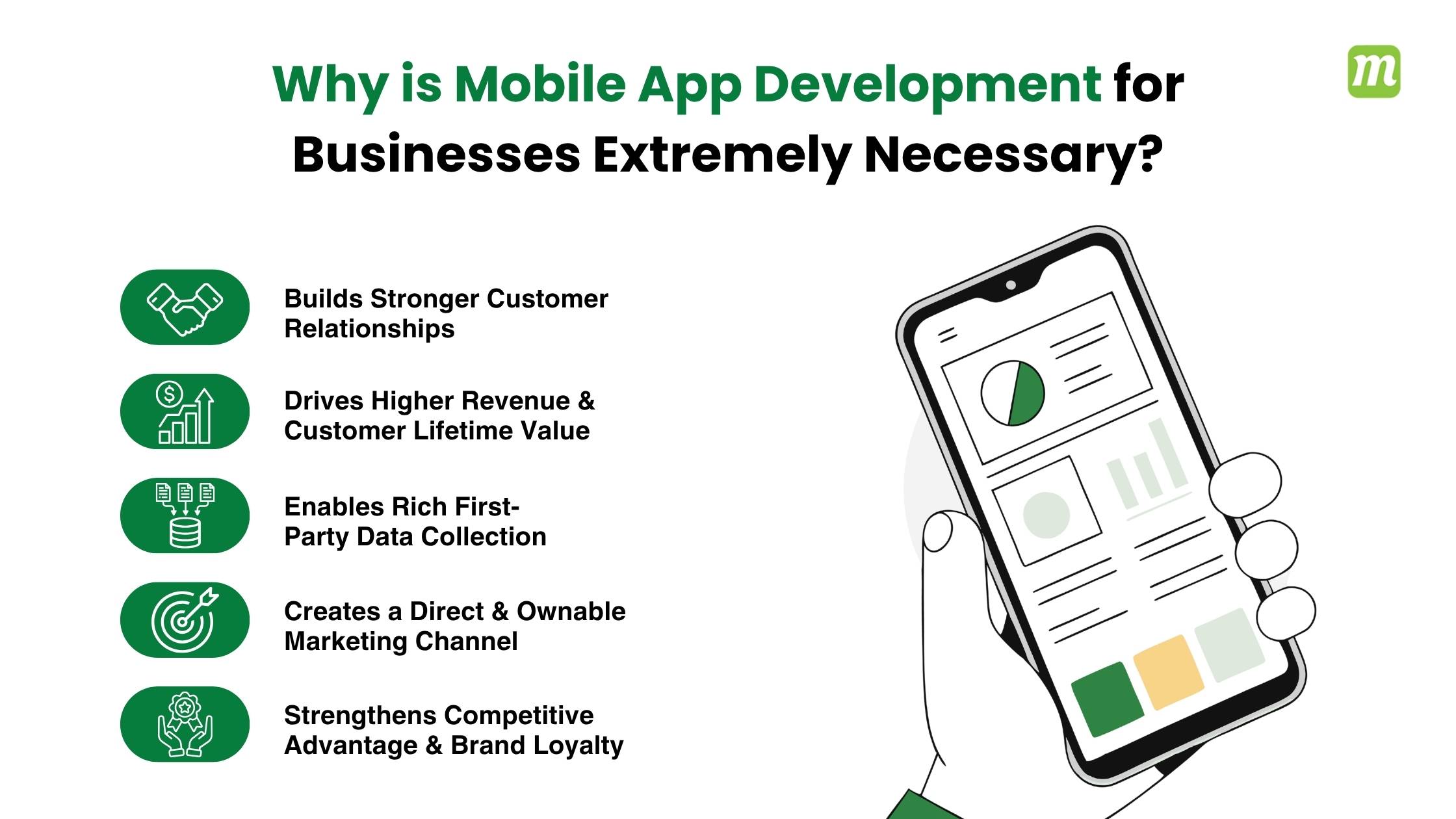 Why is Mobile App Development for Businesses Extremely Necessary