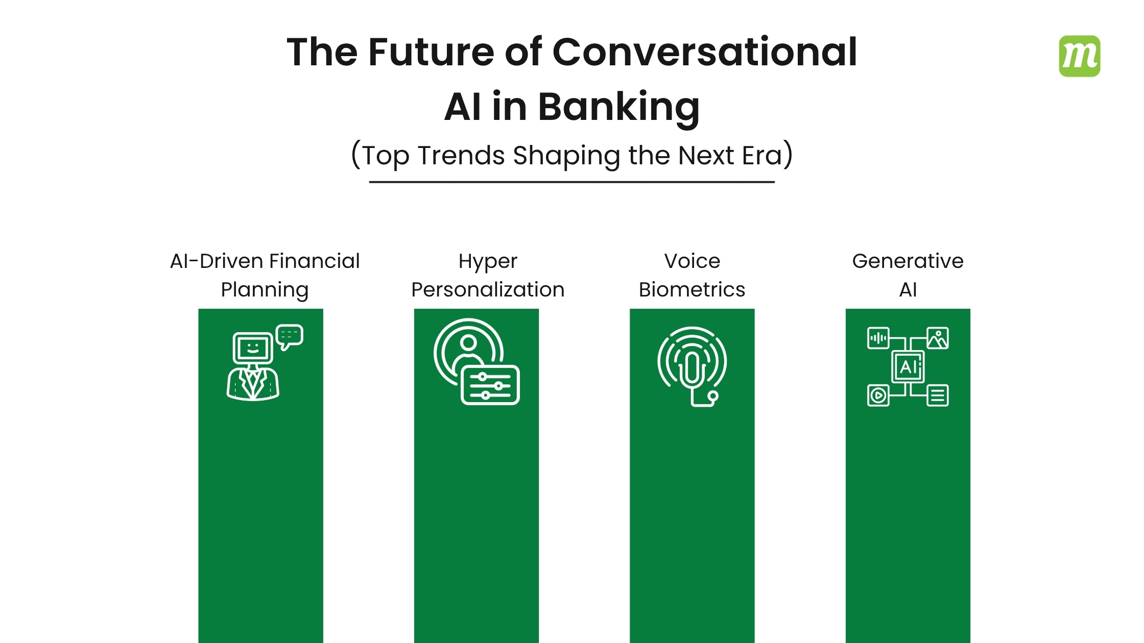 The Future of Conversational AI in Banking