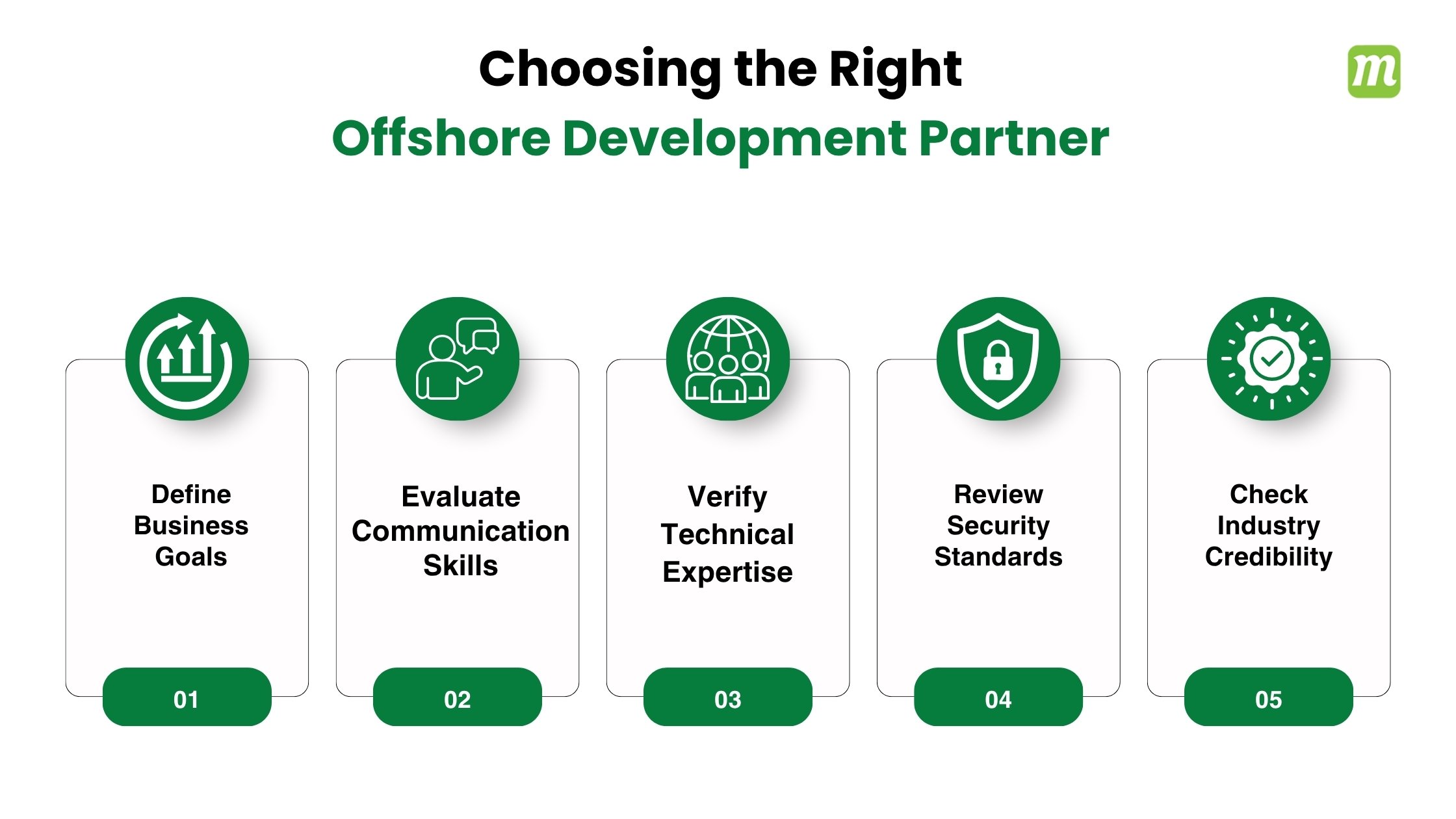 Offshore Software Development Company