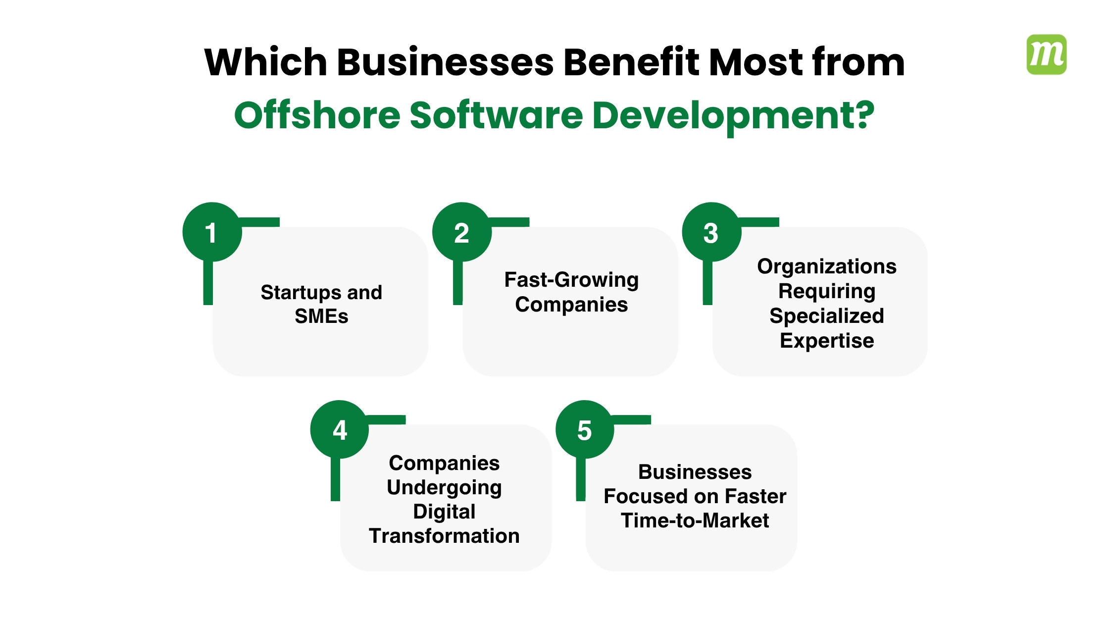 Benefit Most from Offshore Software Development Services? 