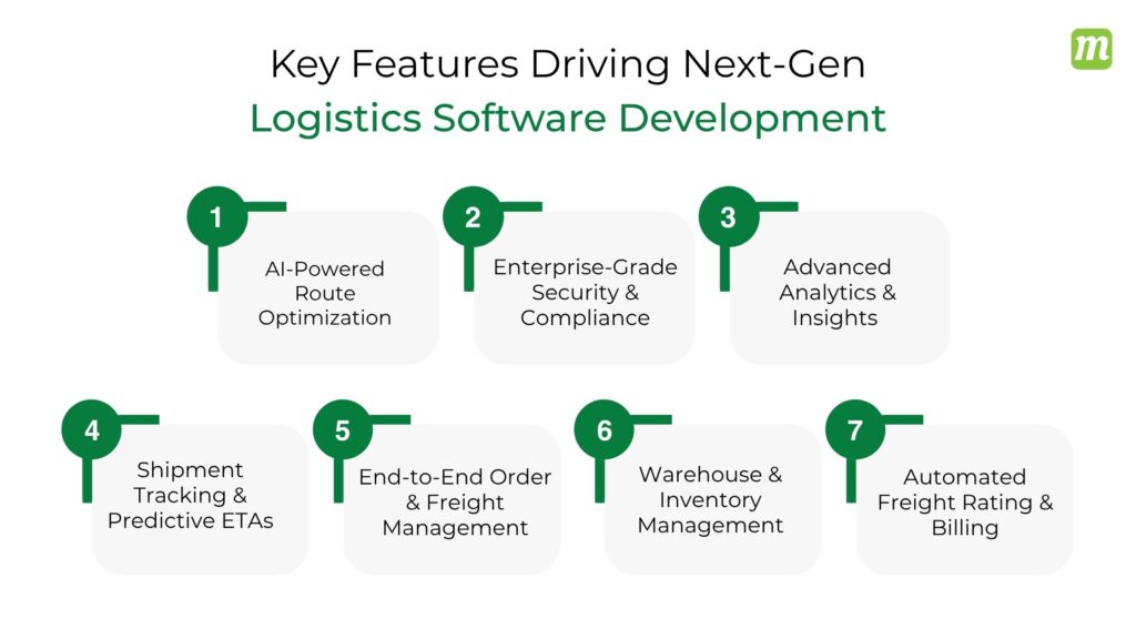 Logistics Software Development: Trends, Features and Benefits
