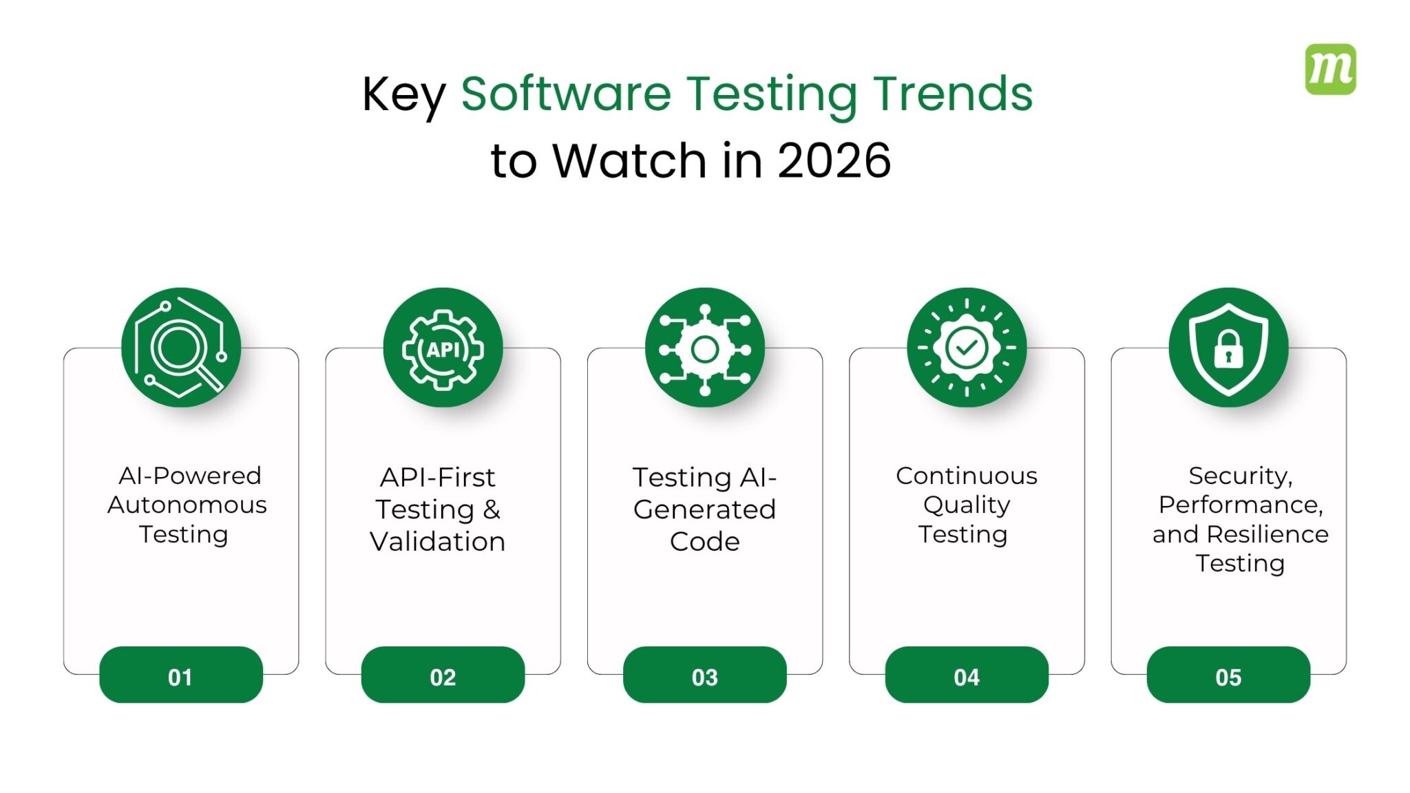 Top 10 Software Testing Tools Every QA Needs in 2026