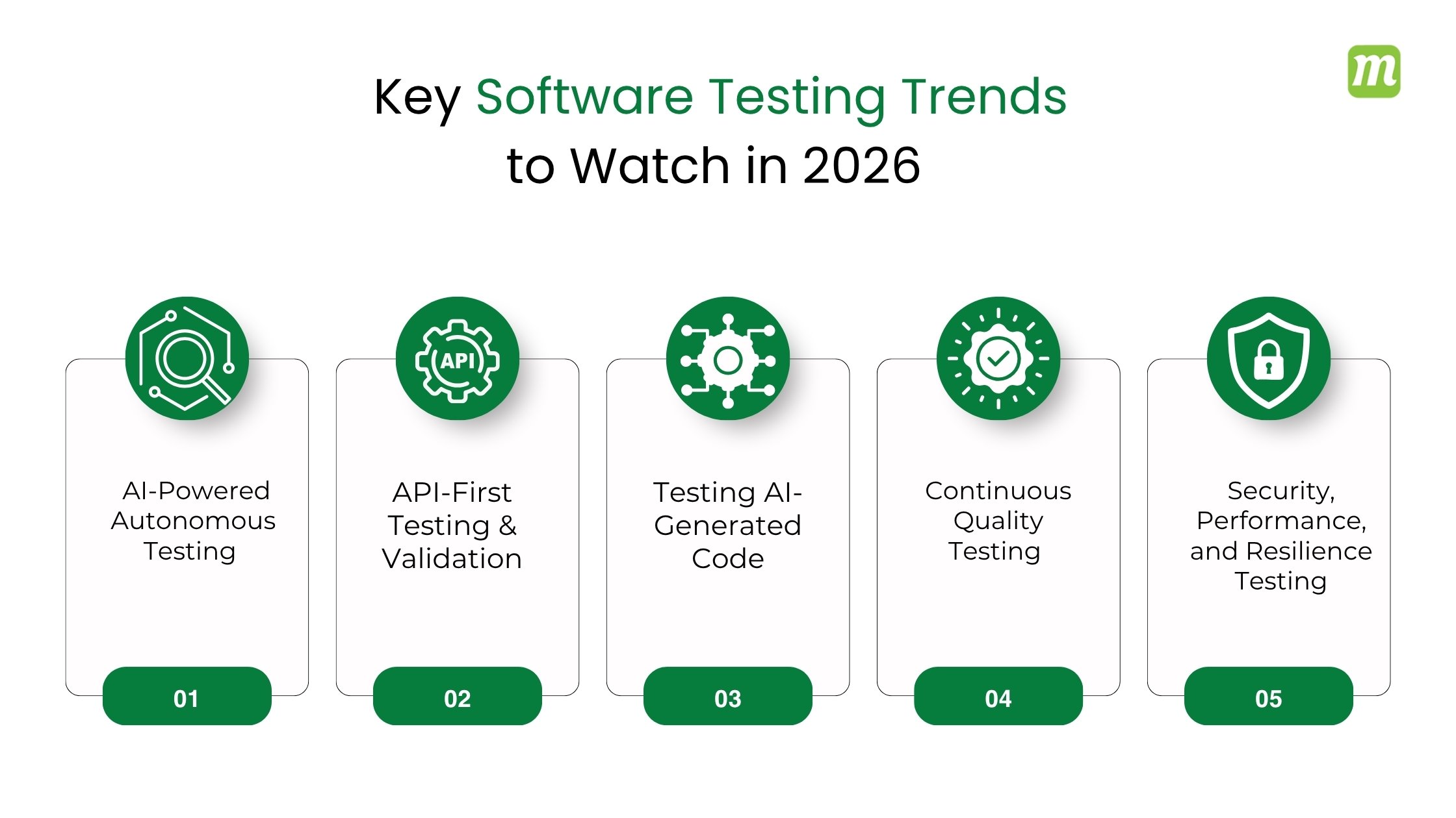 Key Software Testing Trends