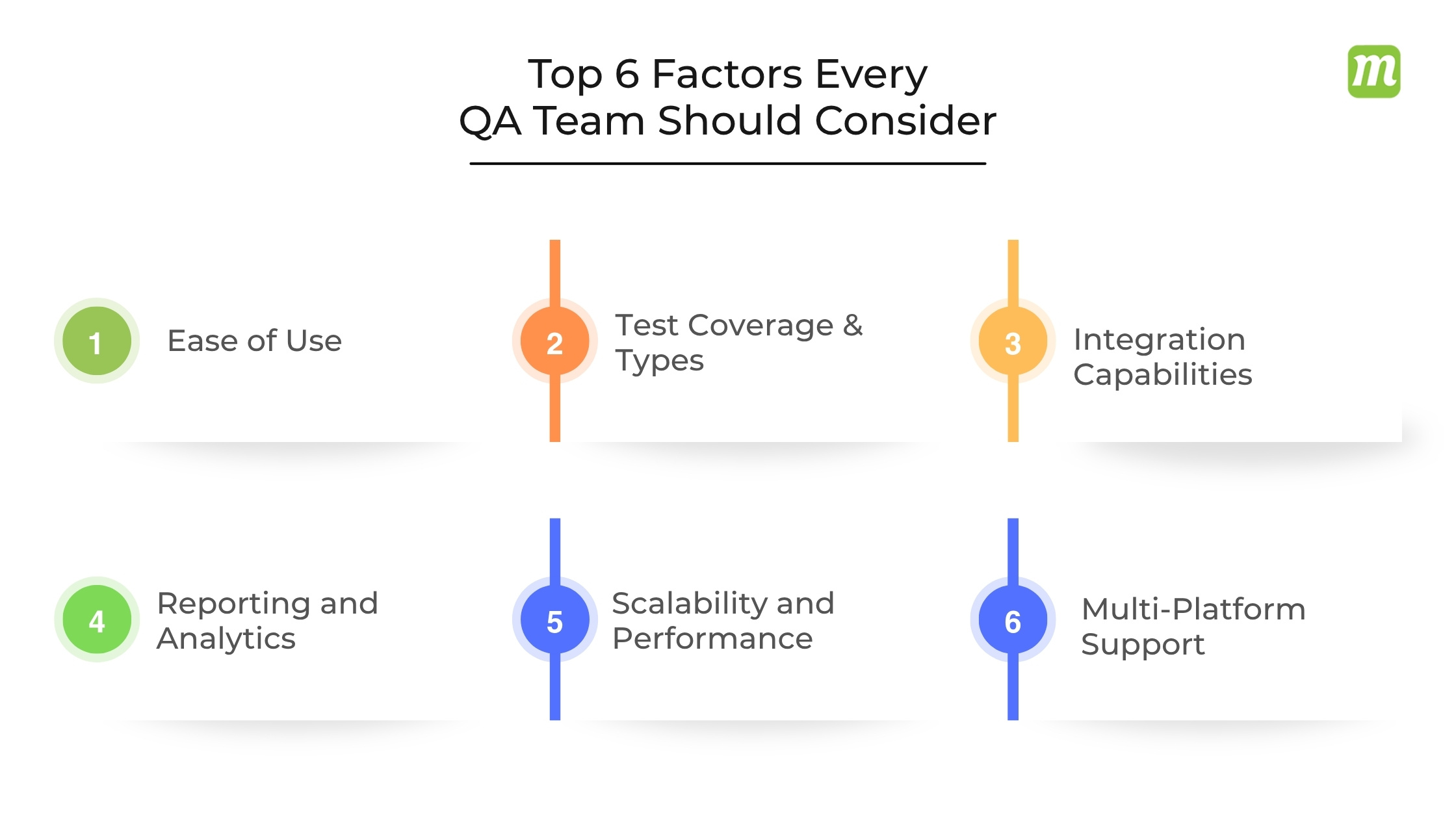 Top 6 Factors Every QA Team Should Consider