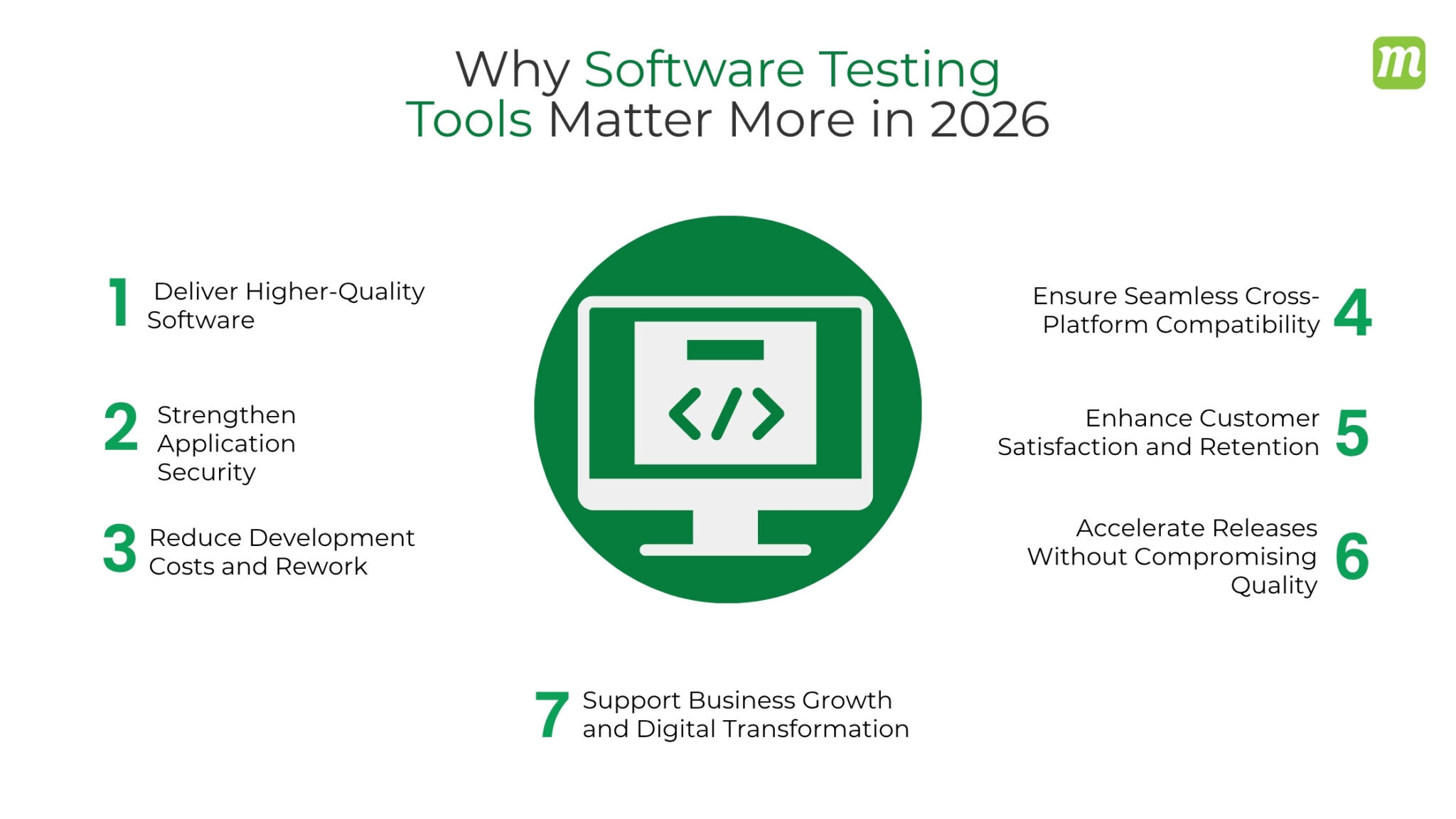 Top 10 Software Testing Tools Every QA Needs in 2026