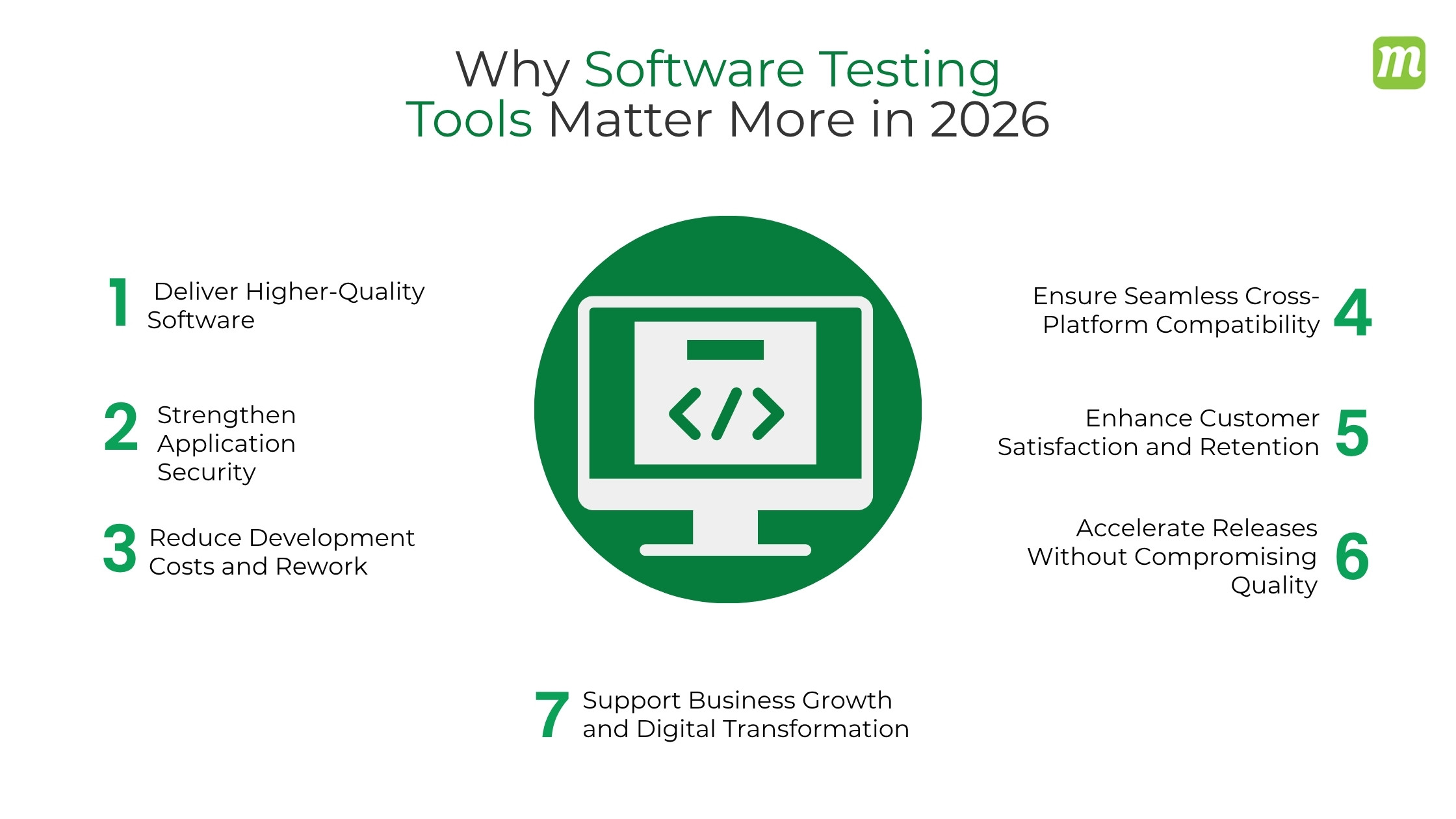 Software Testing Tools