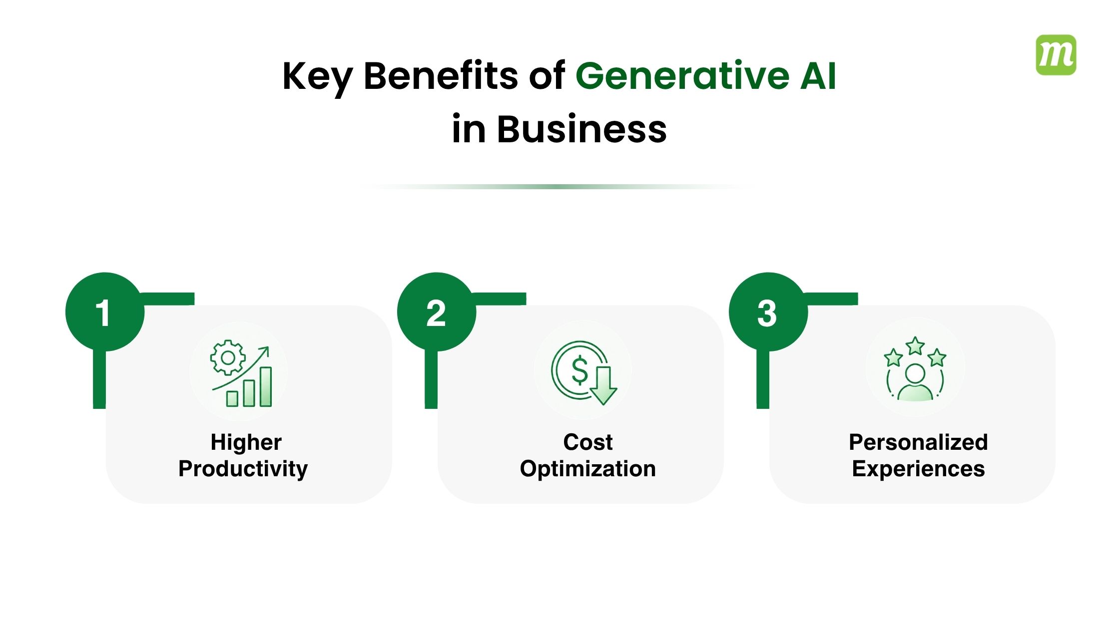 Key Benefits of Generative AI in Business