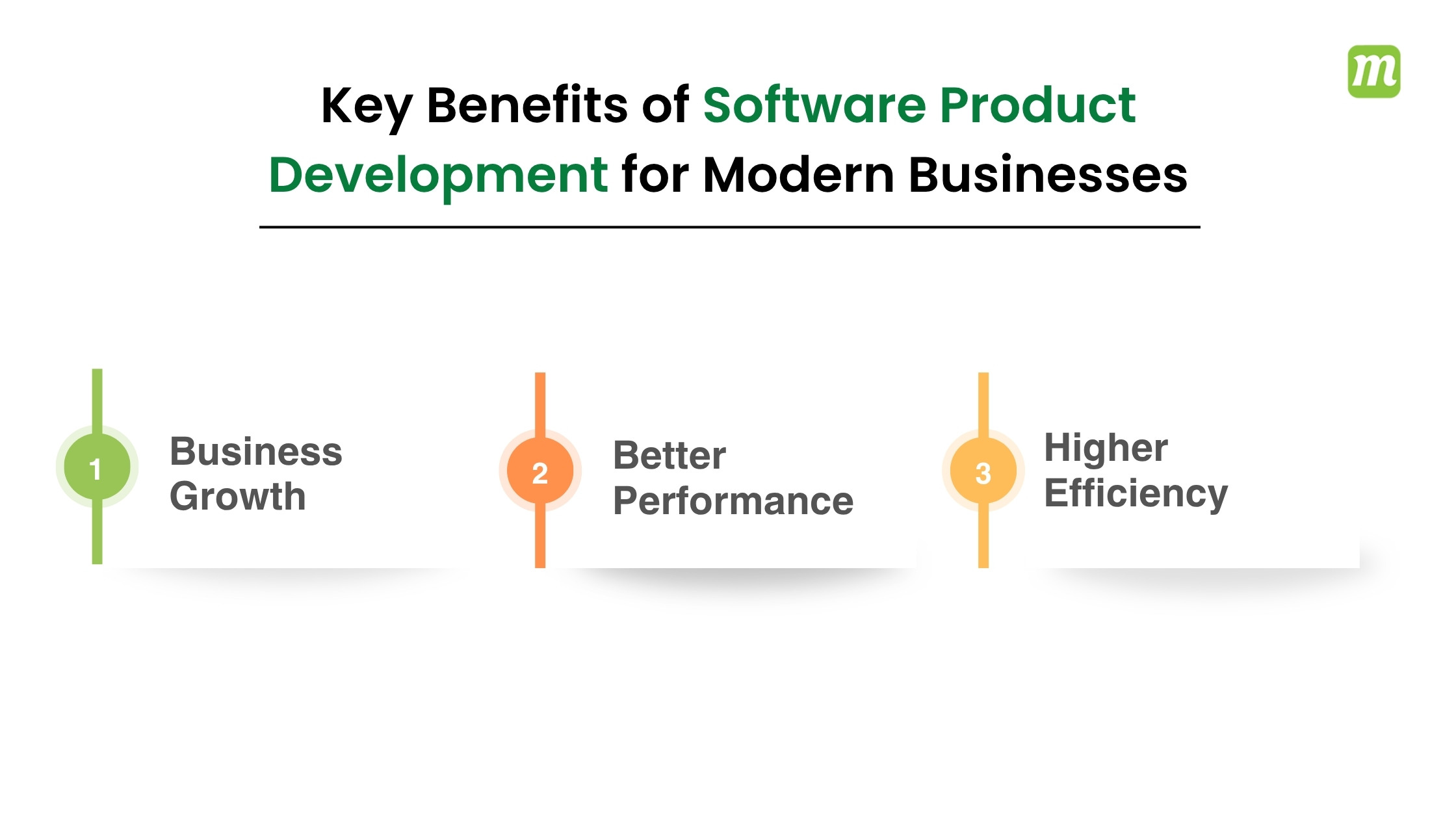 Key Benefits of Software Product Development