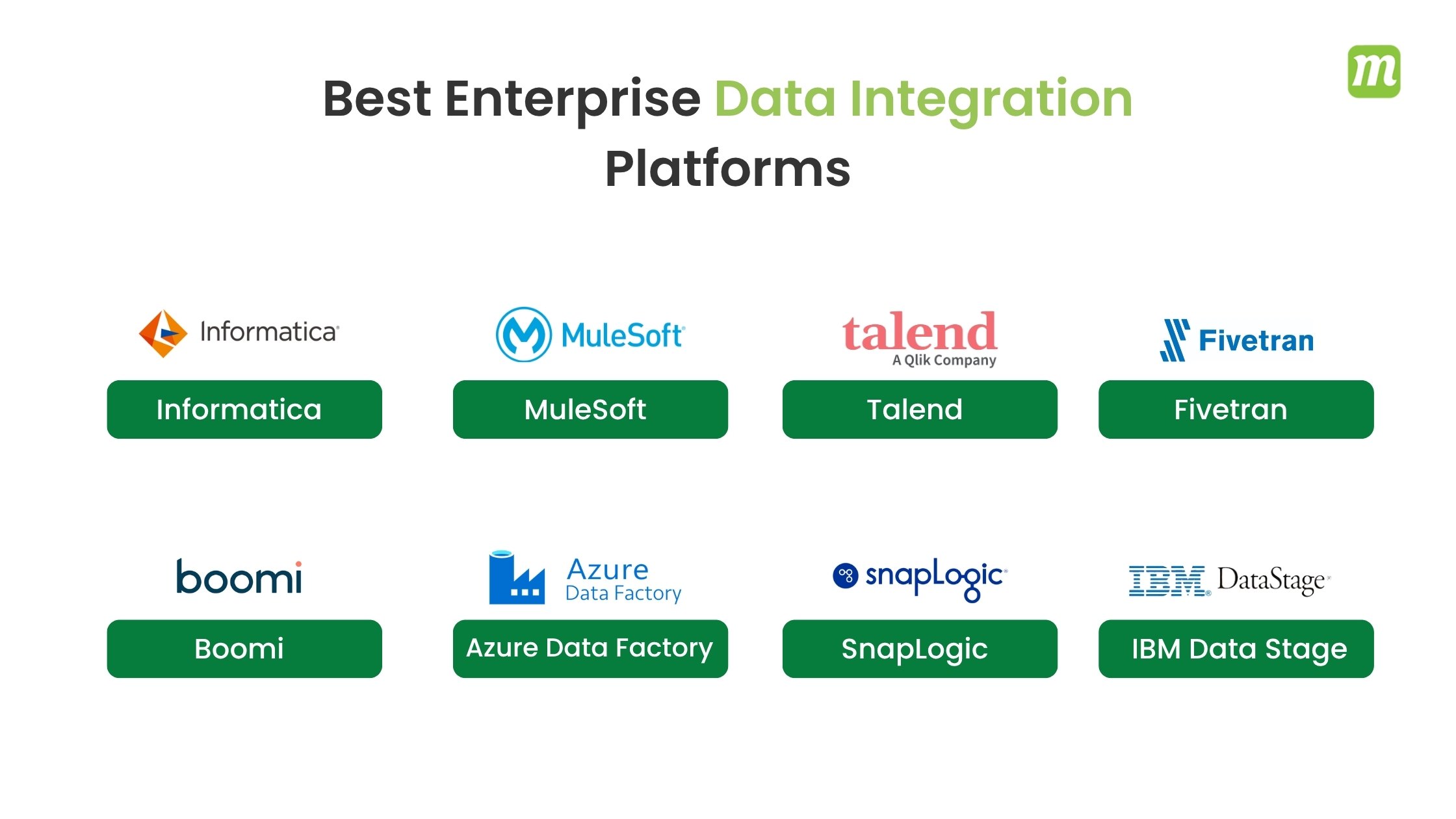 Best Enterprise Data Integration Platforms