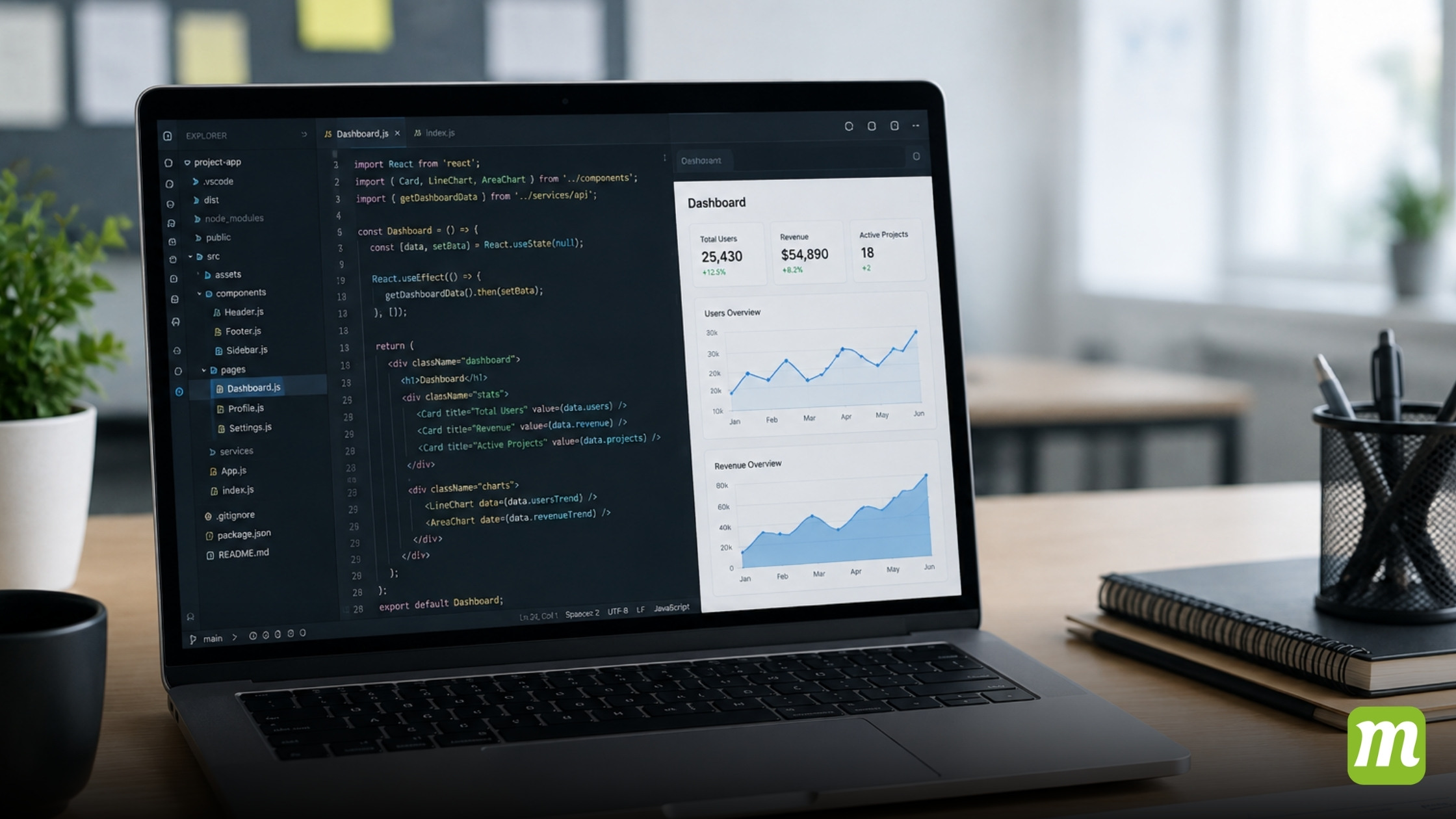 How Much Does It Cost to Hire a Software Developer?