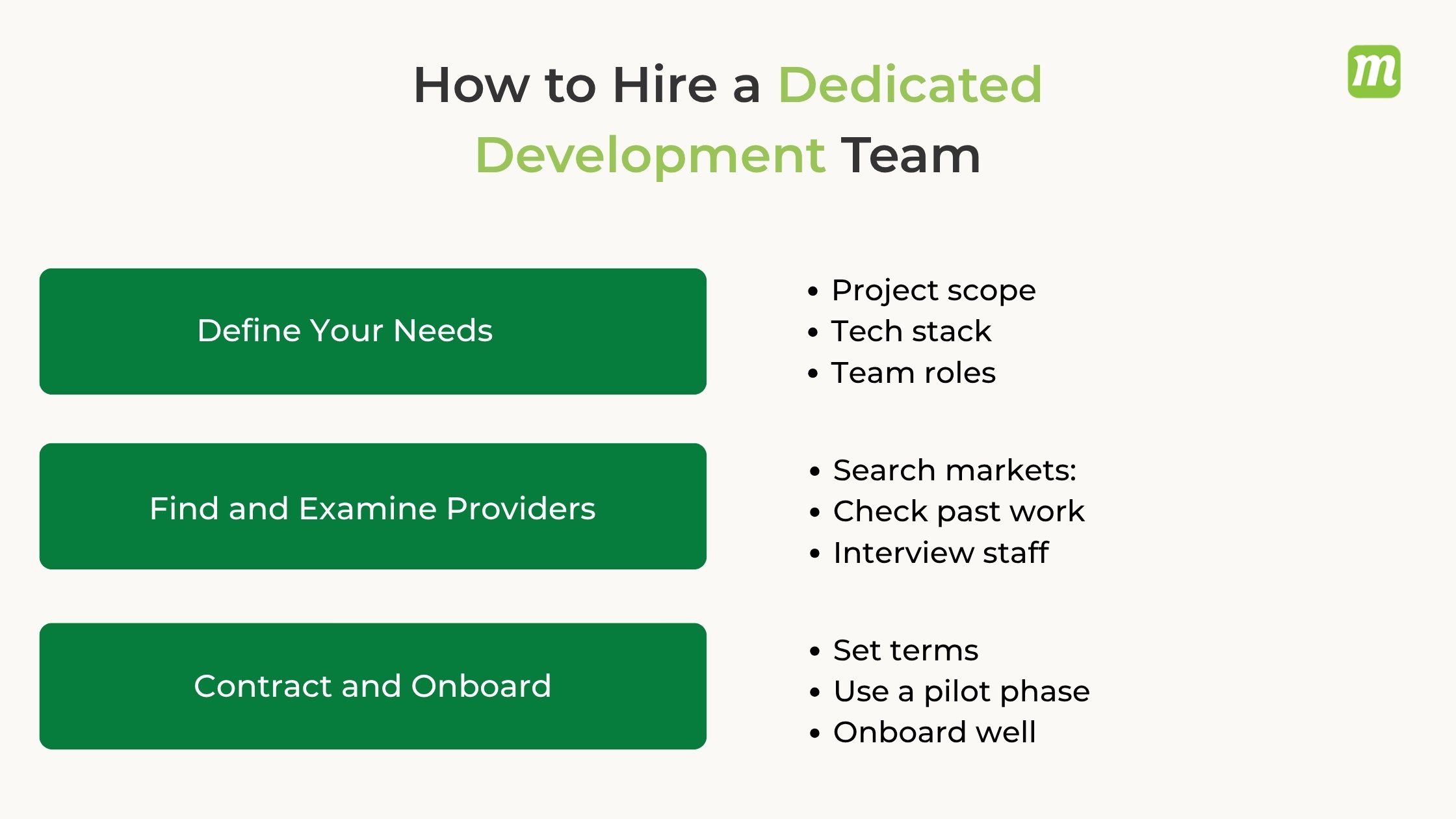 How to Hire a Dedicated Development Team