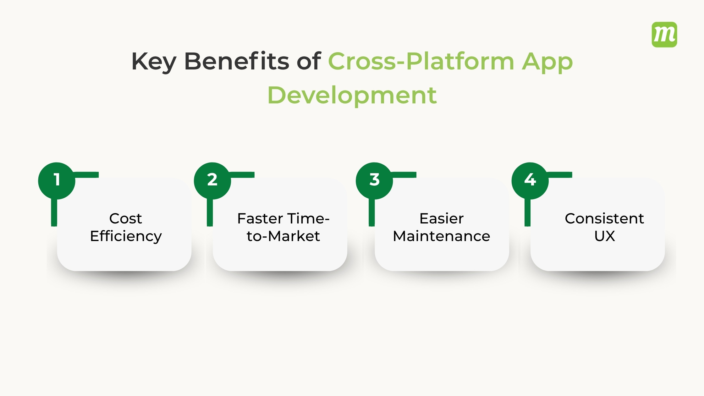 Benefits of Cross-Platform App Development