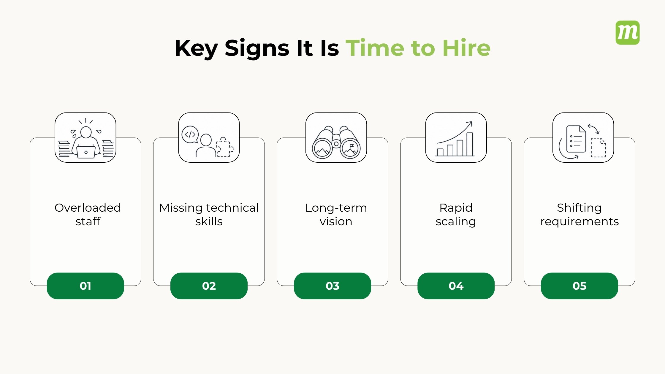 Key Signs It Is Time to Hire
