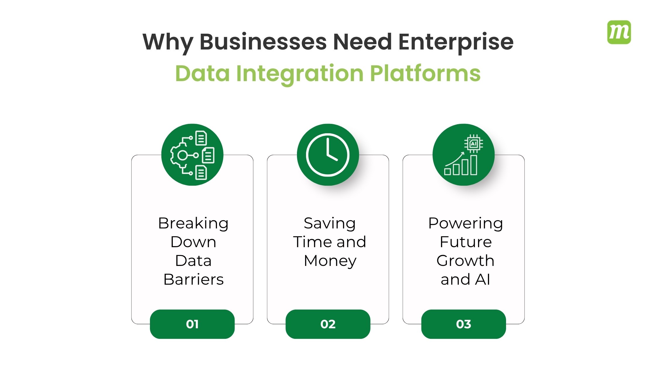 Why Businesses Need Enterprise Data Integration Platforms