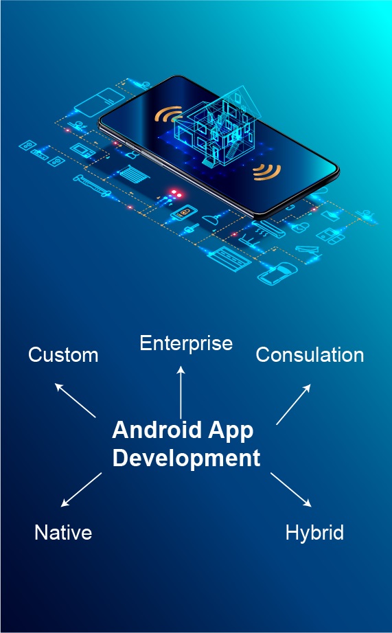 andoird app development