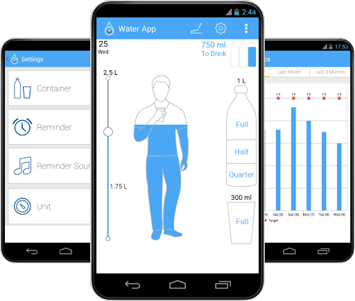 Medical Appointment Solution